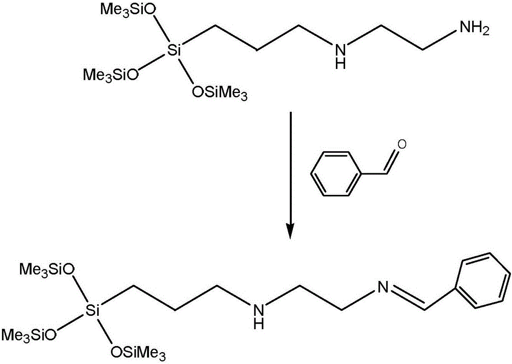 Organosilicone dimeric surfactant and synthetic method thereof