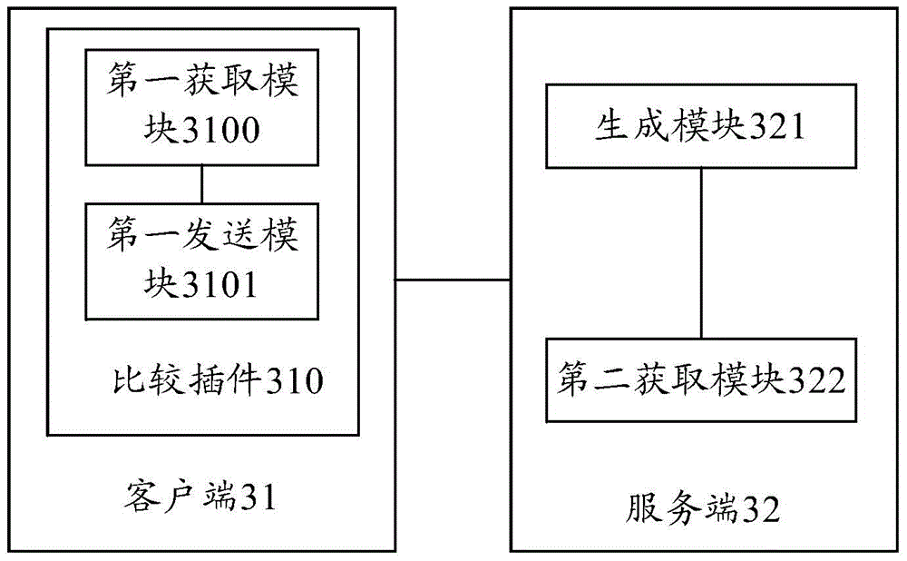 Product price information obtaining method and system