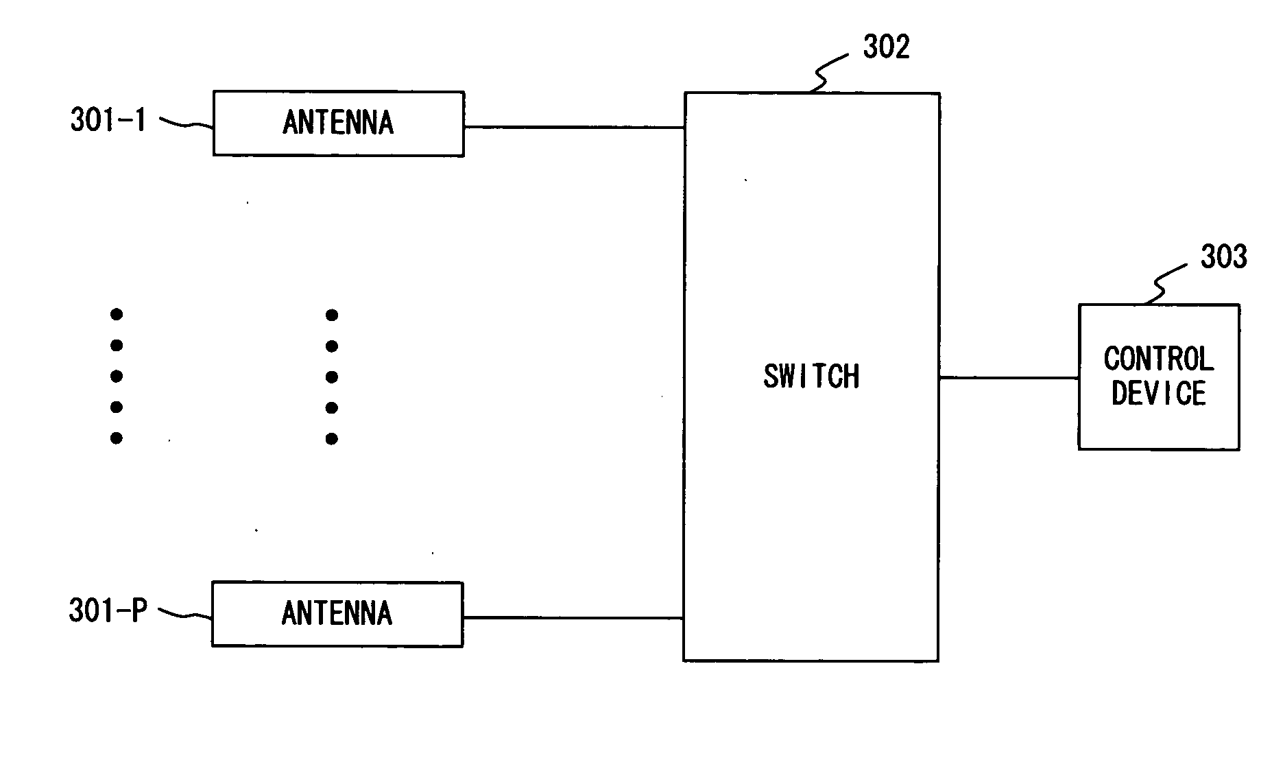 Multiple input multiple output communication apparatus