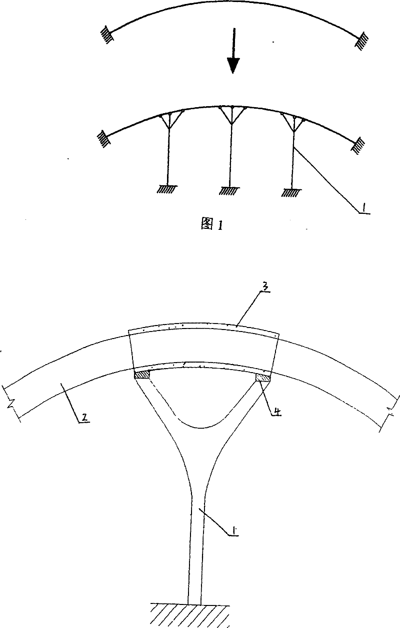 Reinforcing method for long-span flat arch bridge