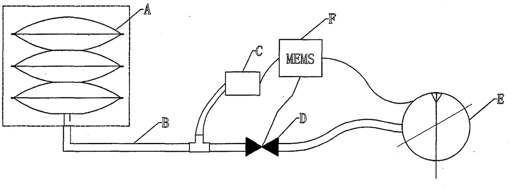 Variable-rigidity air spring and rigidity regulation and control method thereof