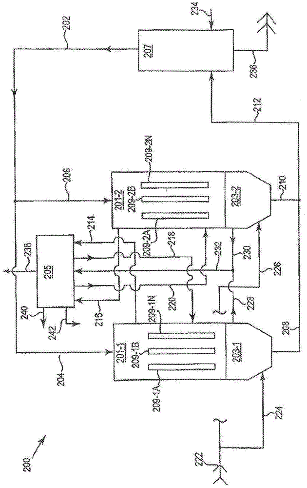 Production of olefin oxides