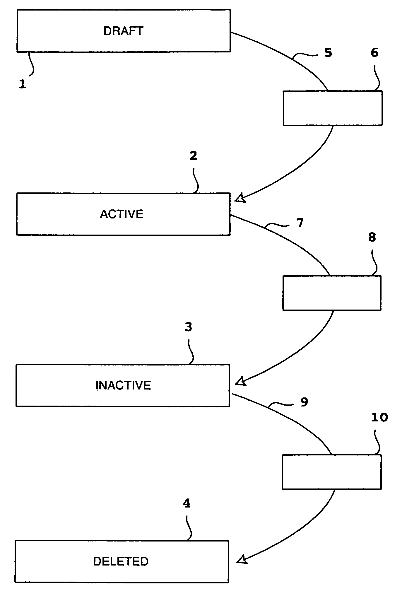 Method and system for managing and tracking semantic objects
