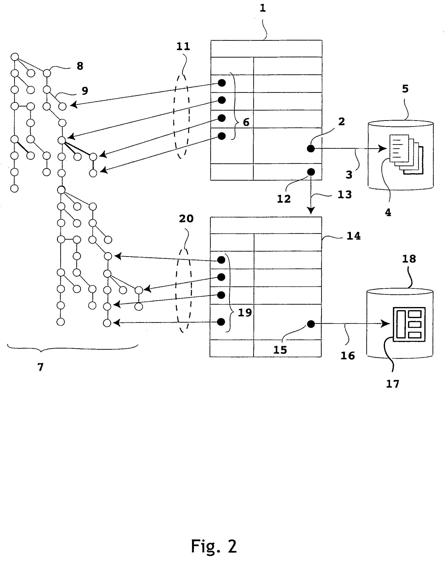 Method and system for managing and tracking semantic objects