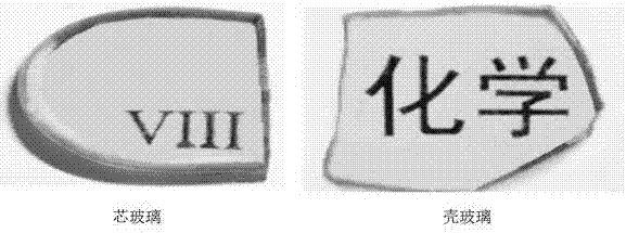 Diamagnetic glass system components of single-mode magneto-optic glass fiber core and shell and preparation