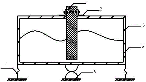 A New Type of Tuned Liquid Damper