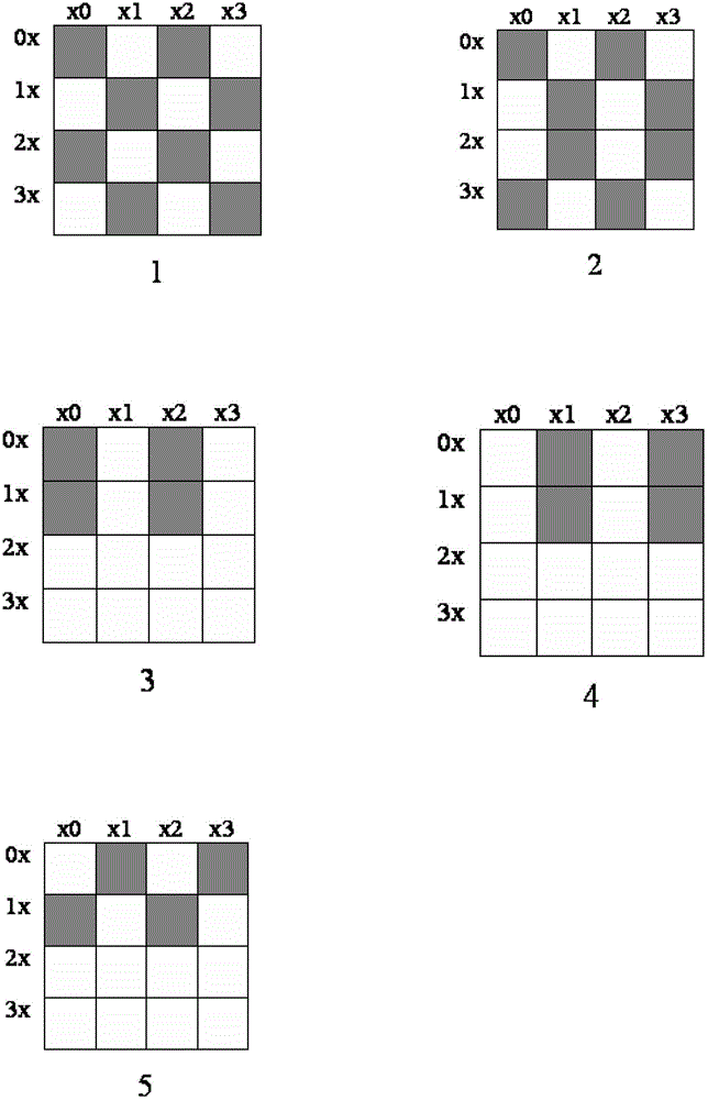 Image Data Compression Method for Oblique Scanning in Direct Write Lithography System