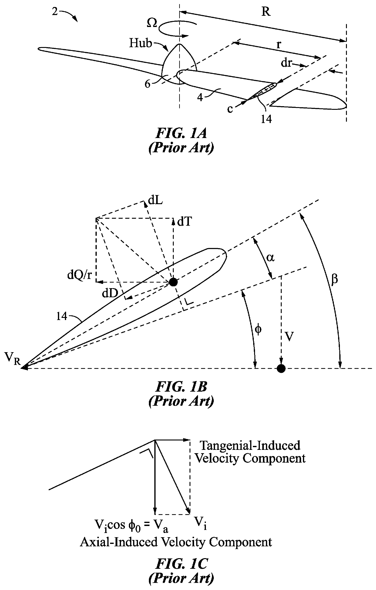 Propeller with Unloaded Tip Zone and Method