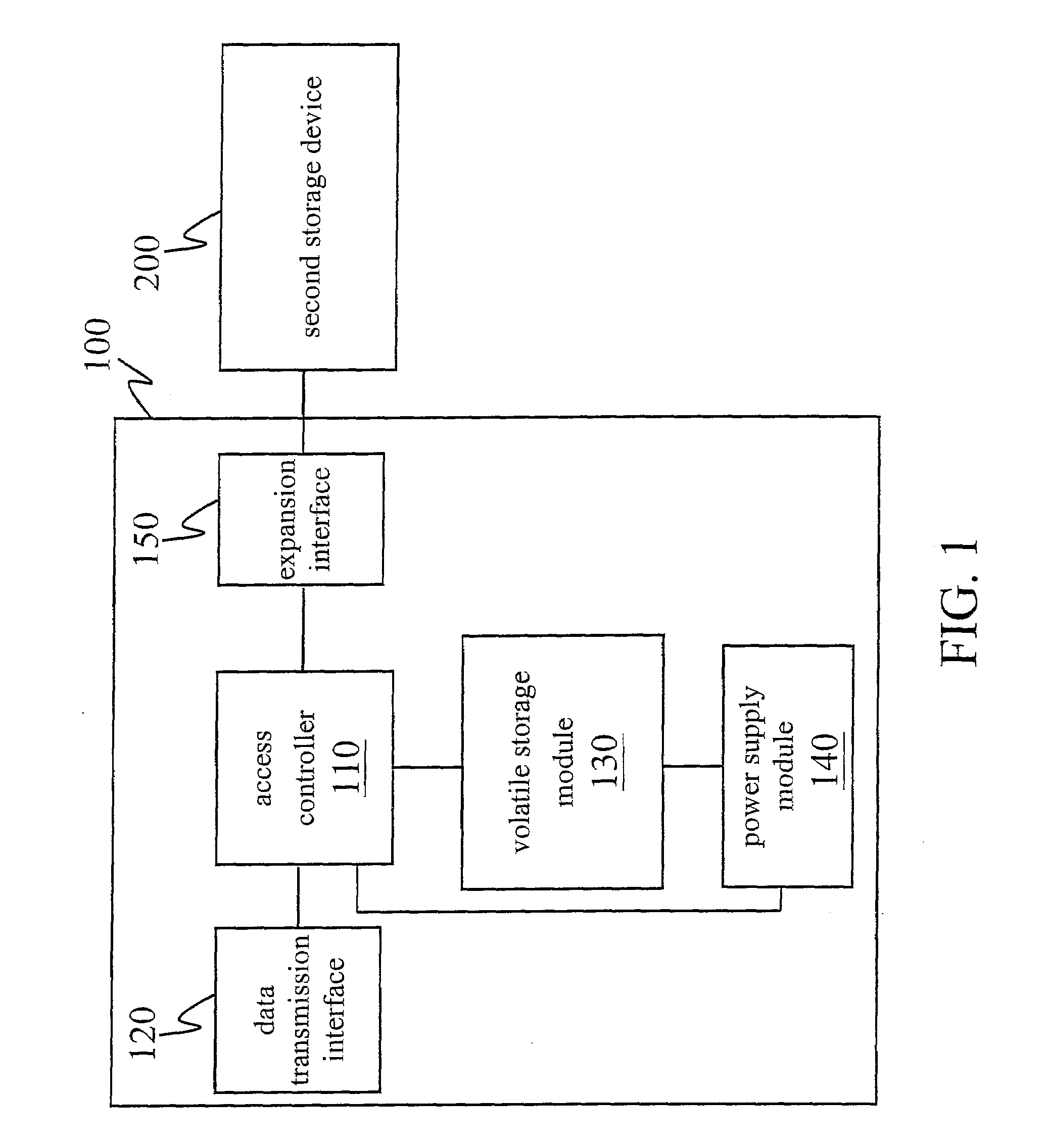Volatile storage device and serial mixed storage system having the same
