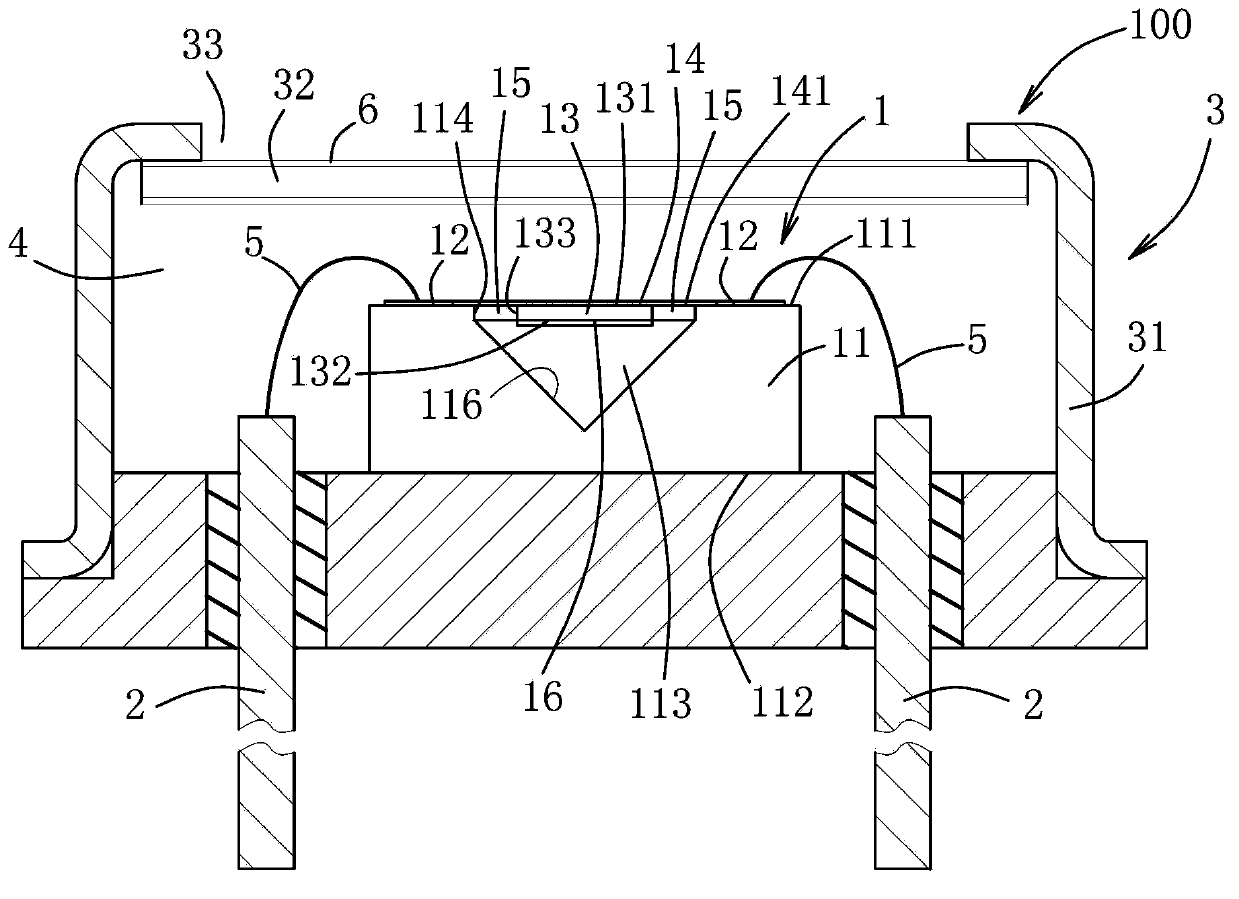 Chip type infrared emitter package