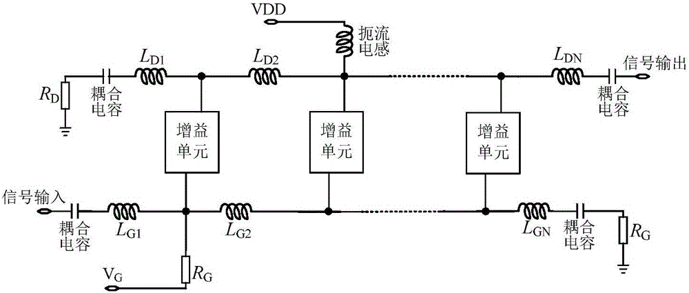 Distributed power amplifier