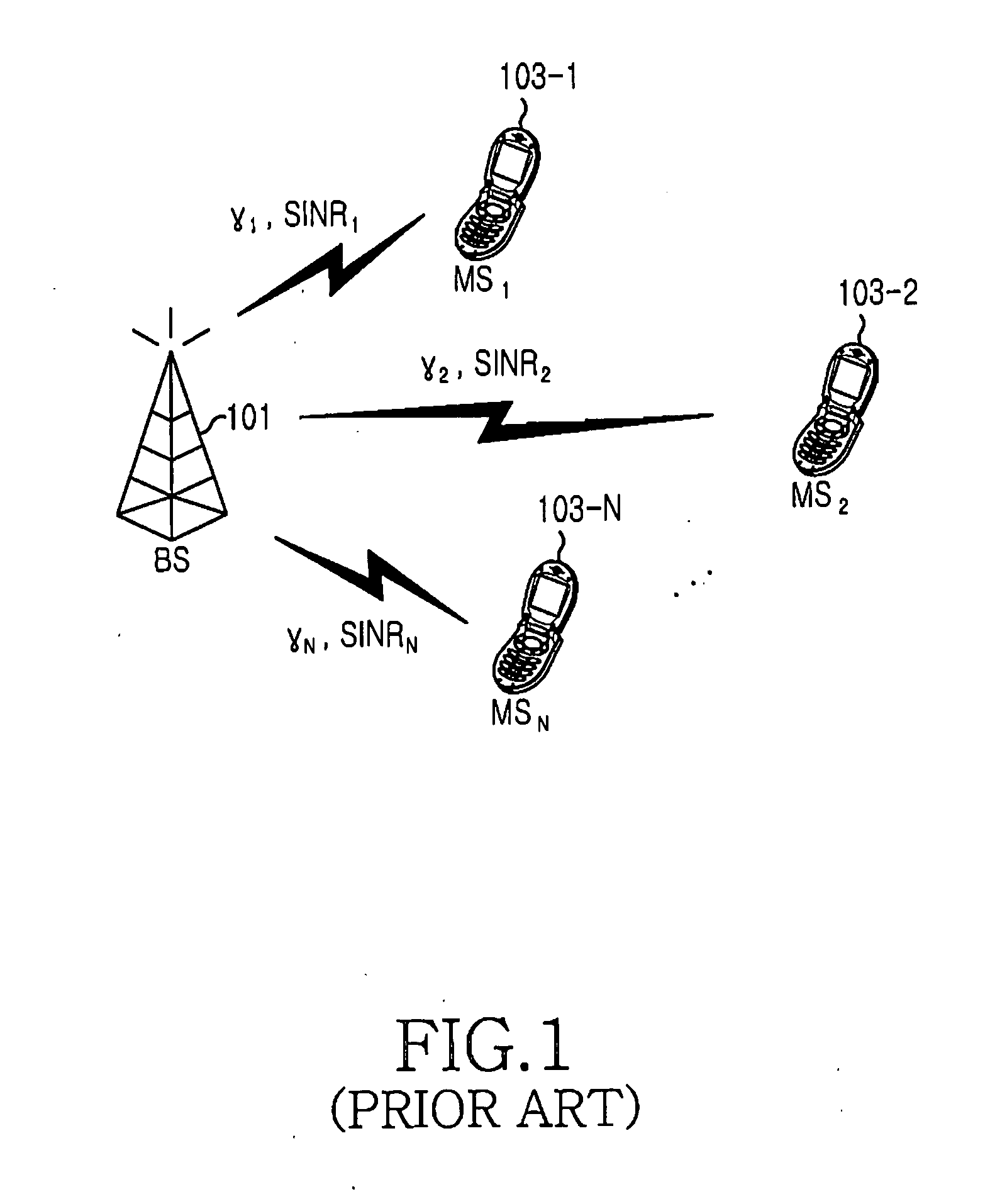 Opportunistic packet scheduling apparatus and method in multihop relay wireless access communication system