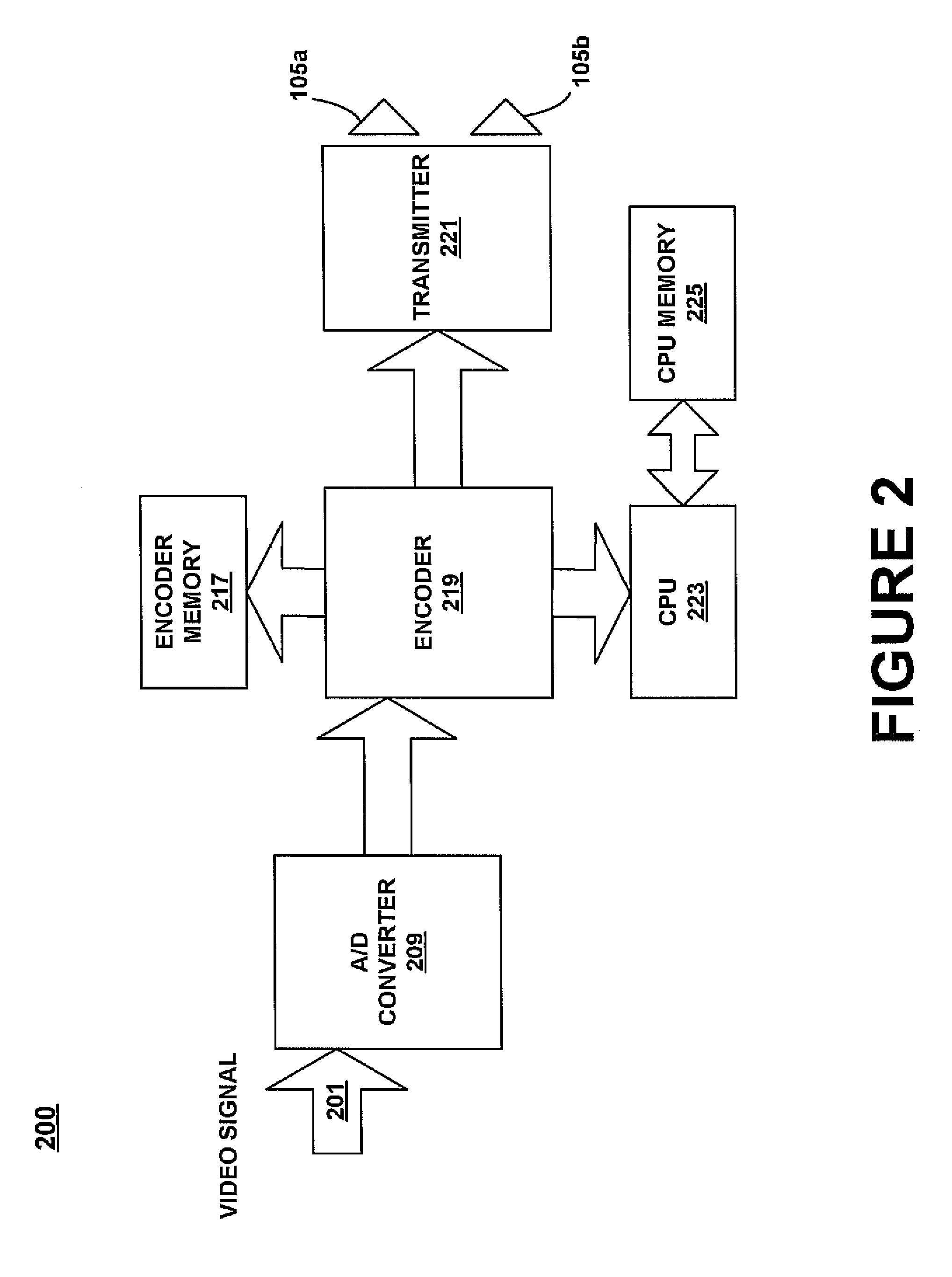 Method and system for preventing the unauthorized copying of video content