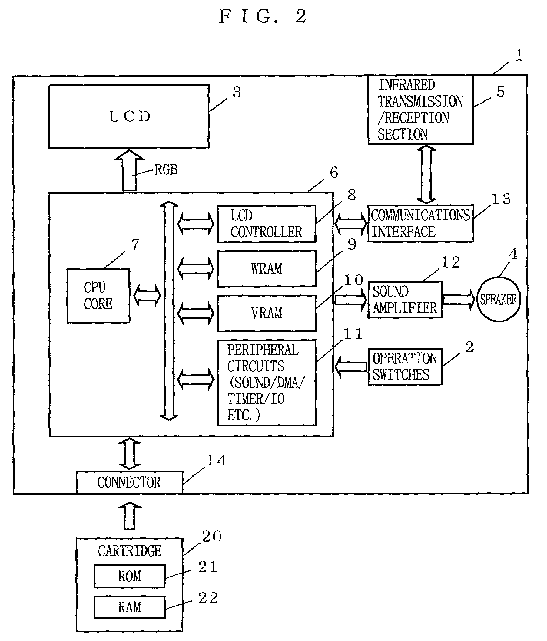 Game system capable of evaluating the correlation of user operation on a game machine with displayed operational information and user operation on another game machine