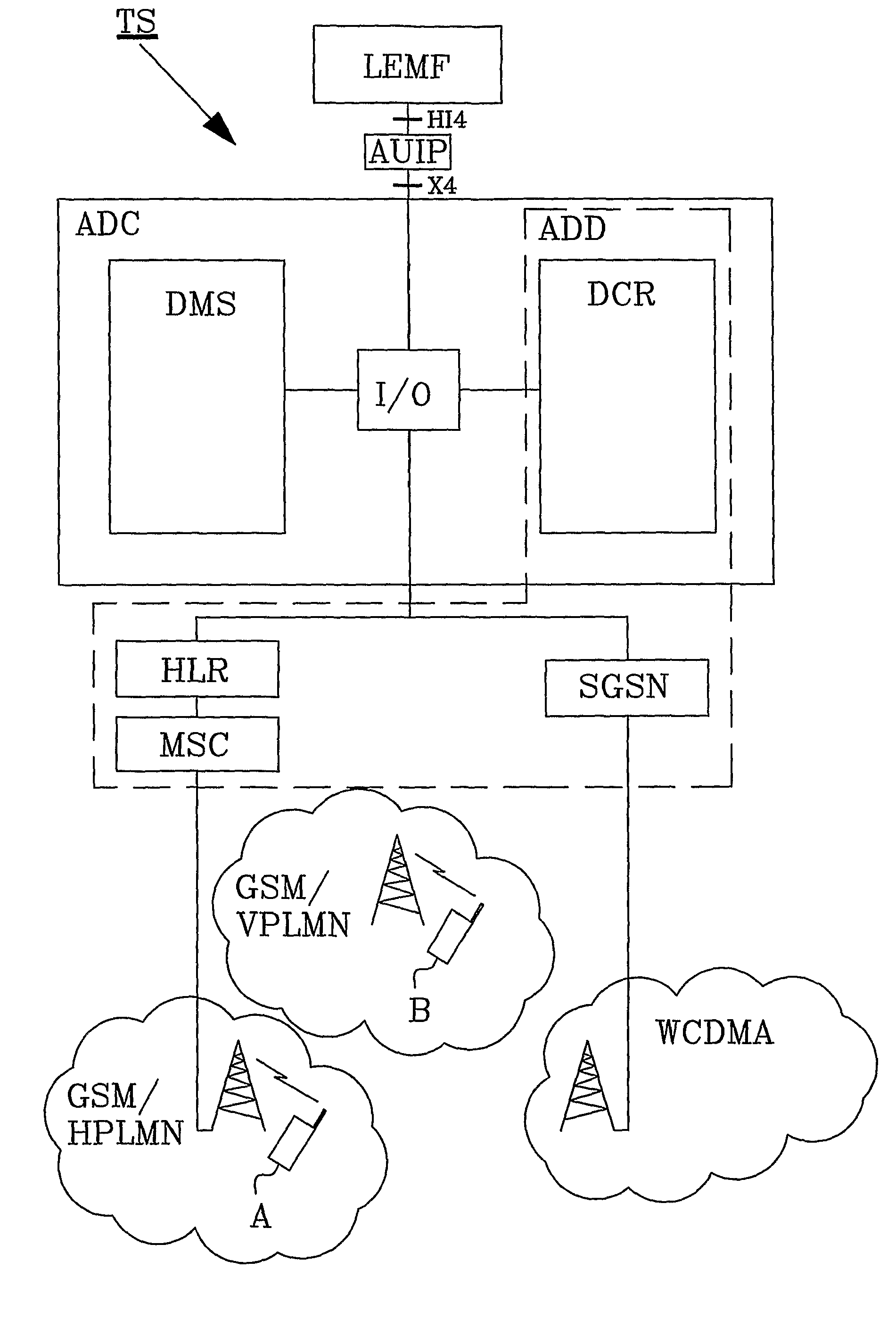 System and method for lawful interception of user information