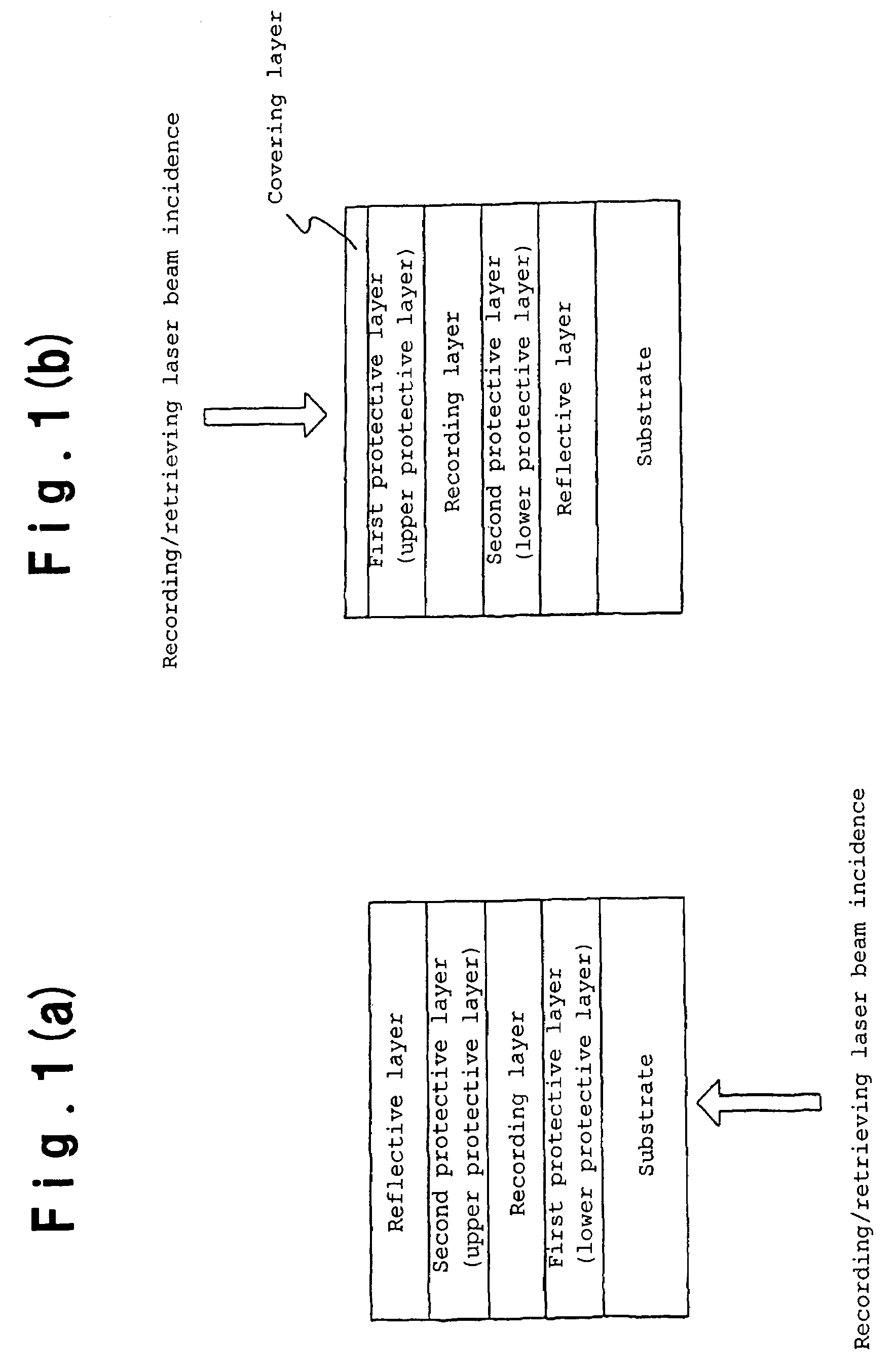 Phase-change recording material and information recording medium