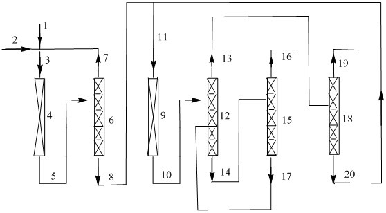 Method for synthesizing fluoroisobutylene by taking hexafluoropropylene as initial raw material