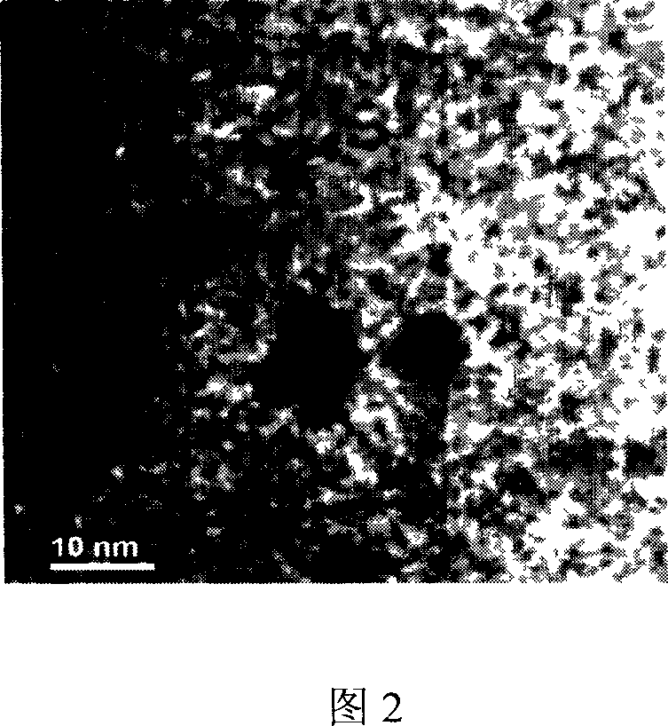 Method for preparing loading type nano Pd/C catalyst from colloidal solution