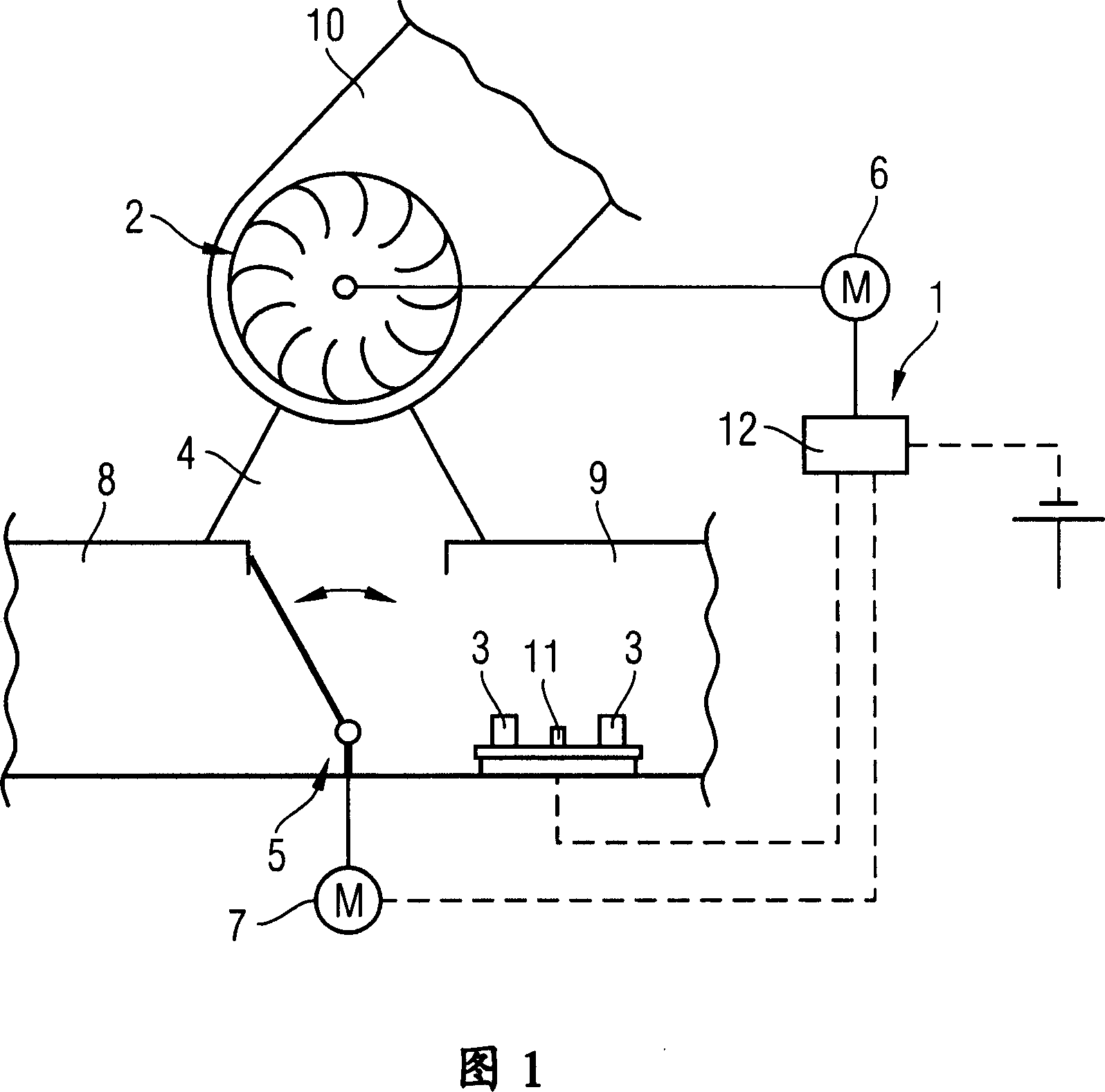 Control device of an air conditioning device of a motor vehicle and method for activating an air conditioning device with a fan