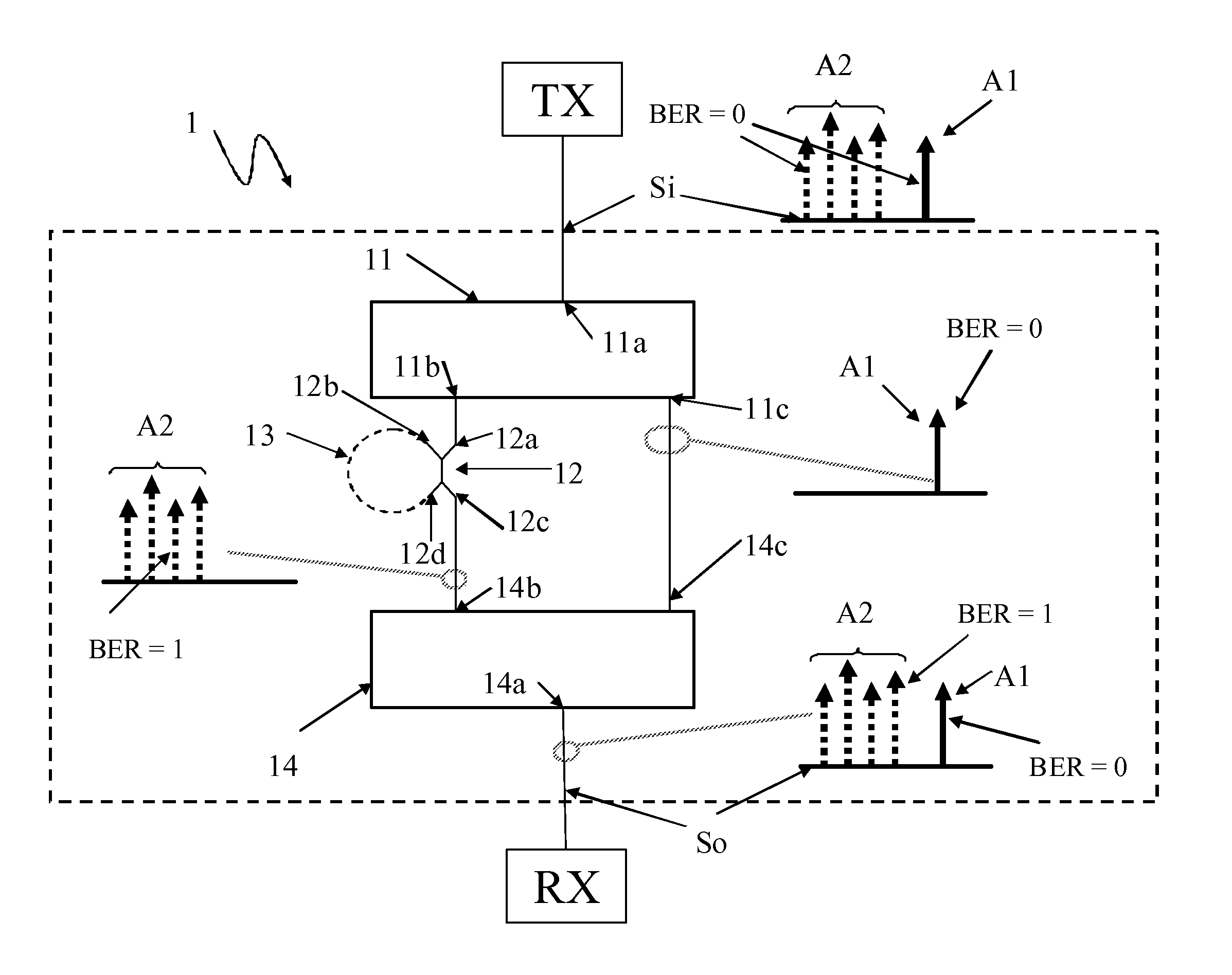 System and method for transmitting optical signals