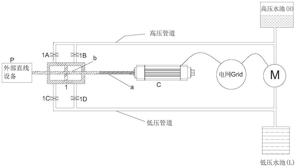 Reversible power device based on cooperation of servo electric cylinder and hydraulic cylinder