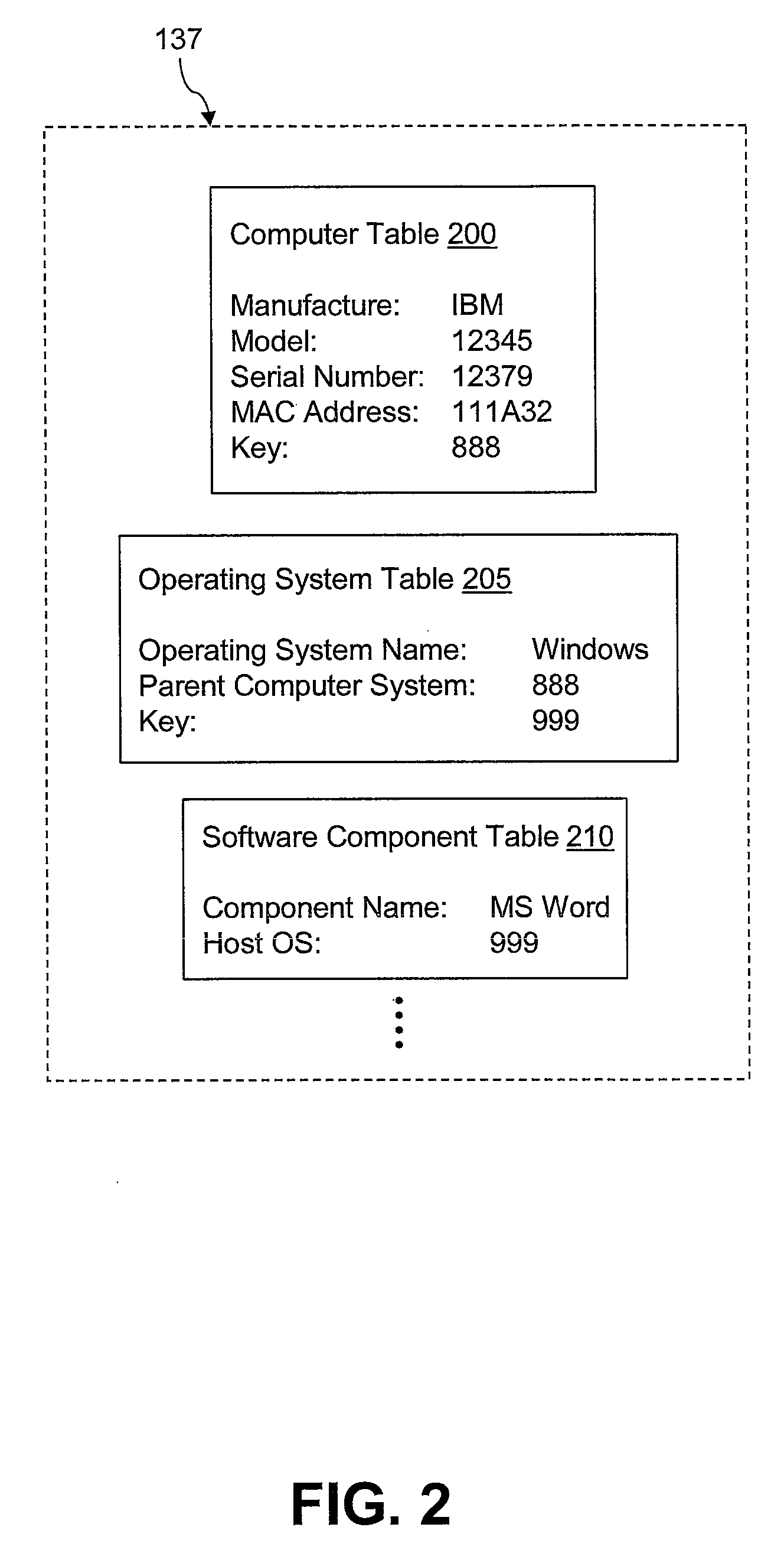 Method and system for in-line processing of standardized text values