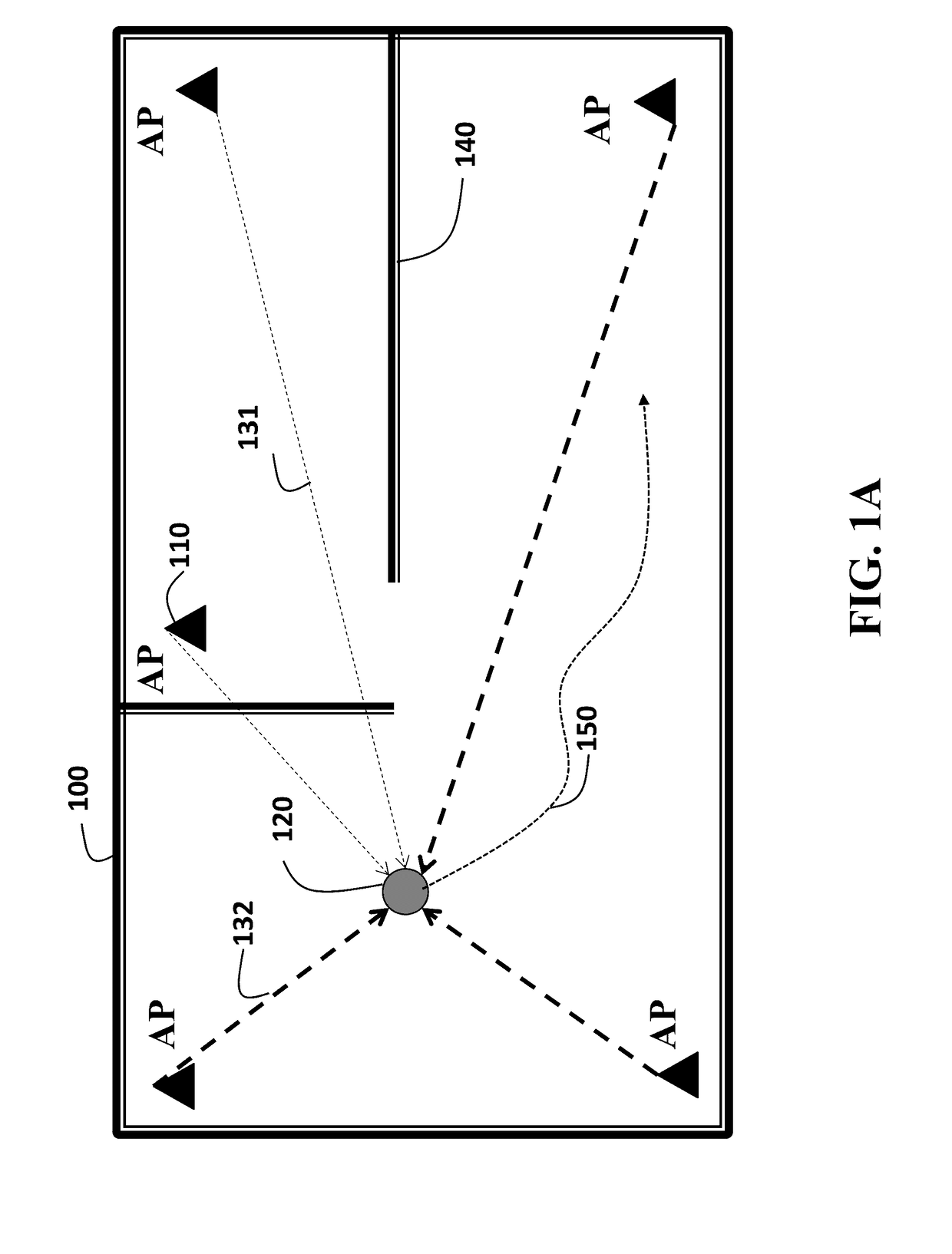 Device Localization using RSS Based Path Loss Exponent Estimation