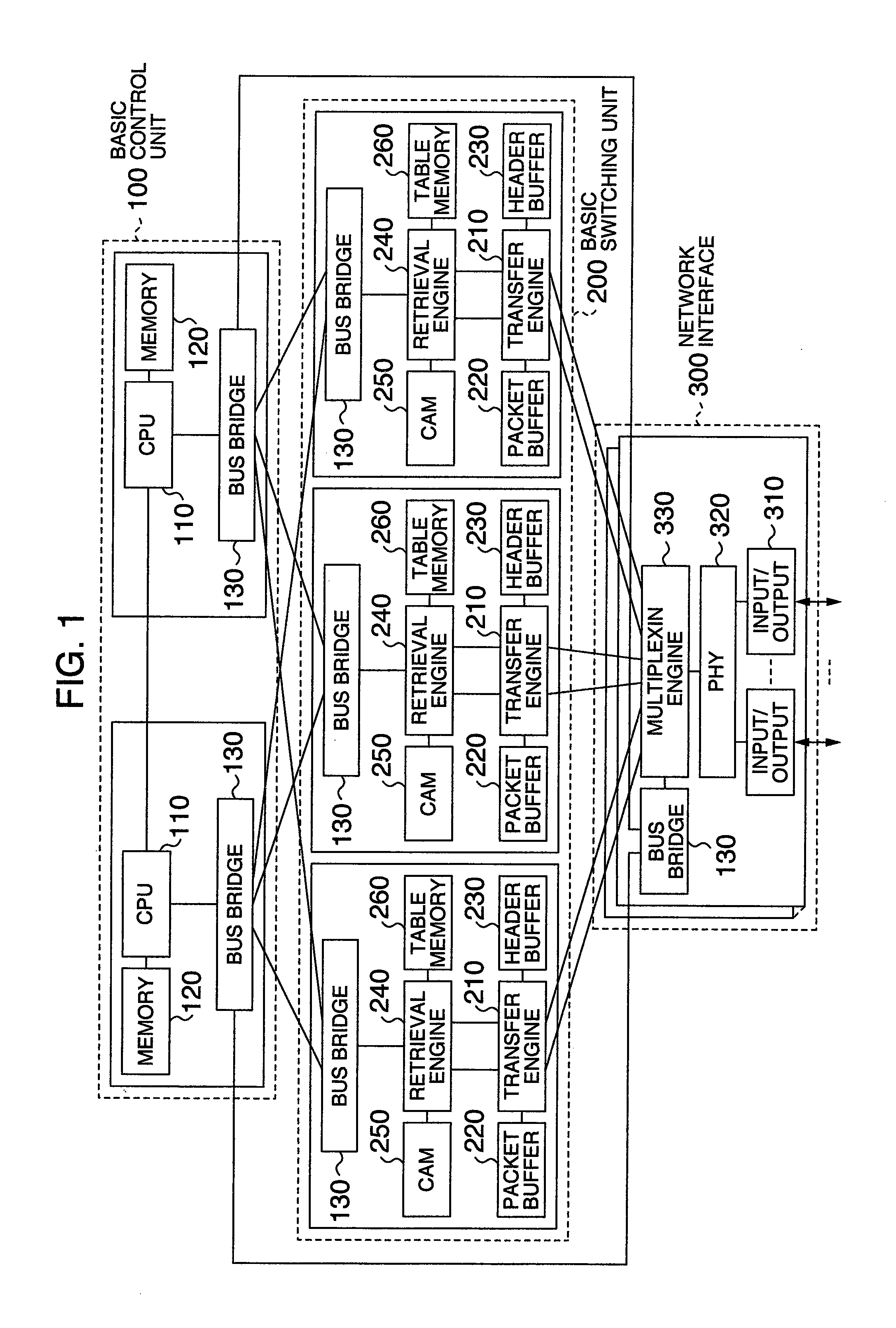 Data transfer device of serializer/deserializer system