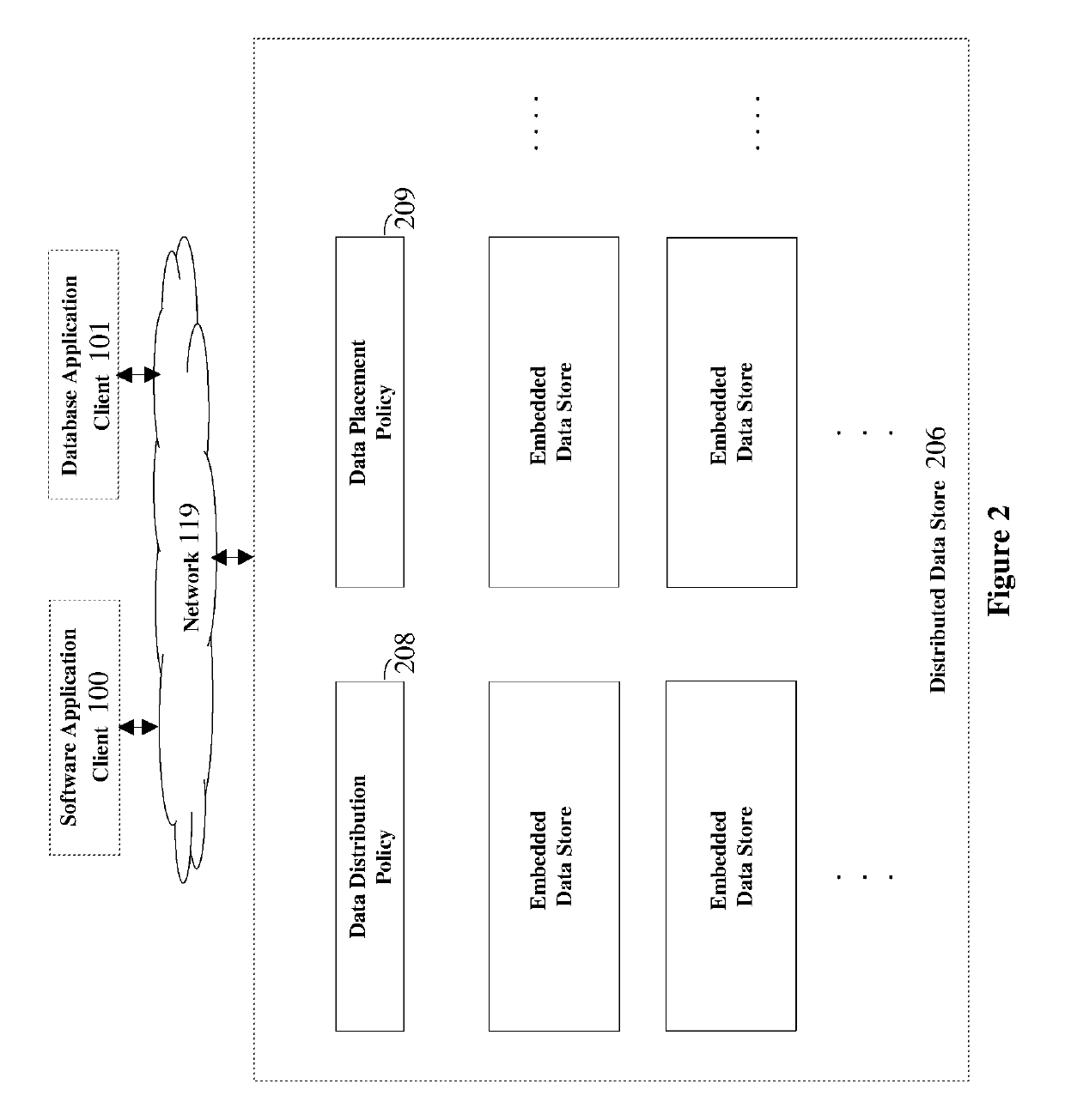 Adaptive prefix tree based order partitioned data storage system