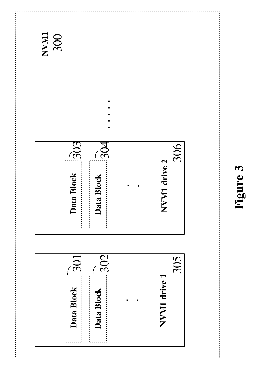 Adaptive prefix tree based order partitioned data storage system