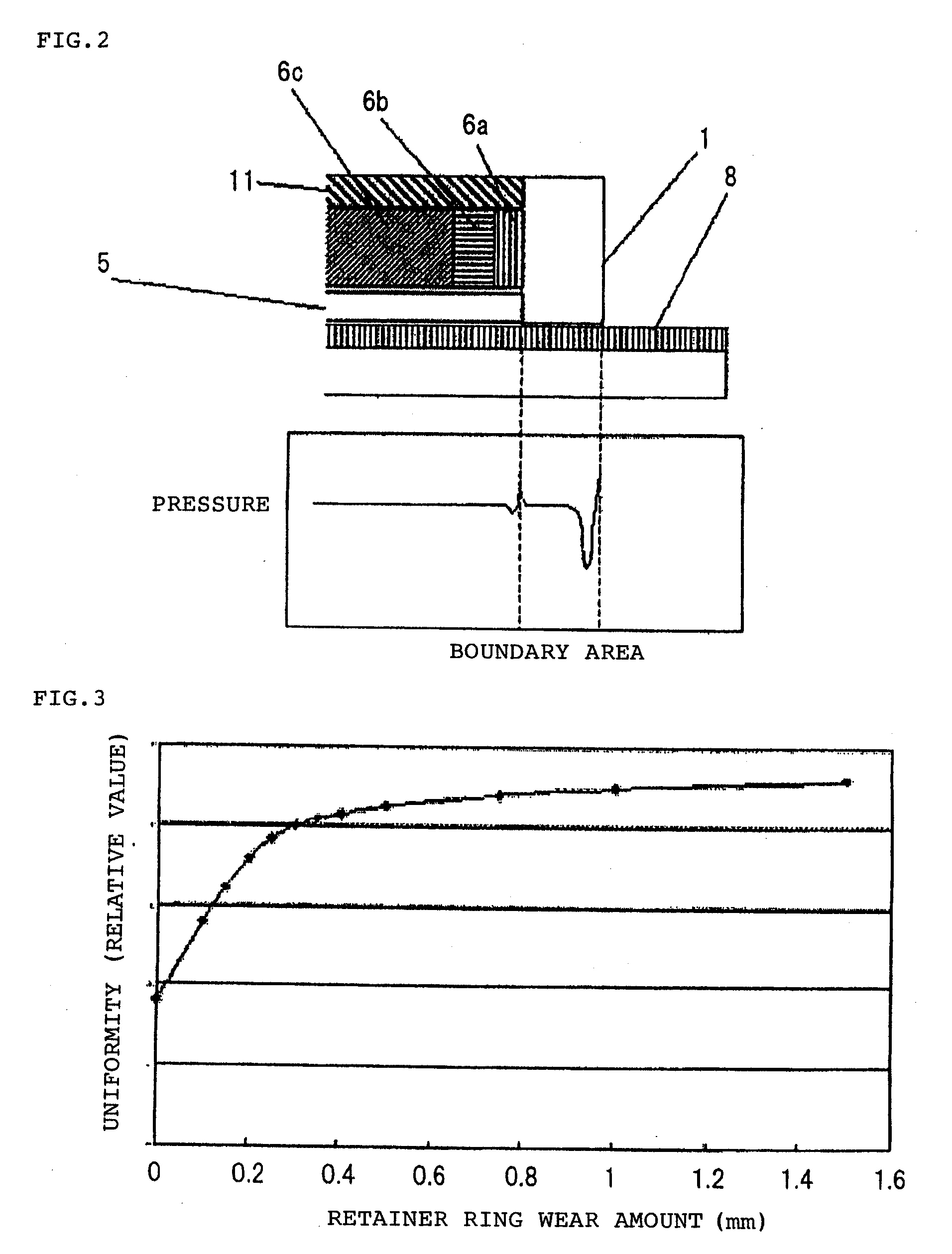 Semiconductor device manufacturing apparatus and method