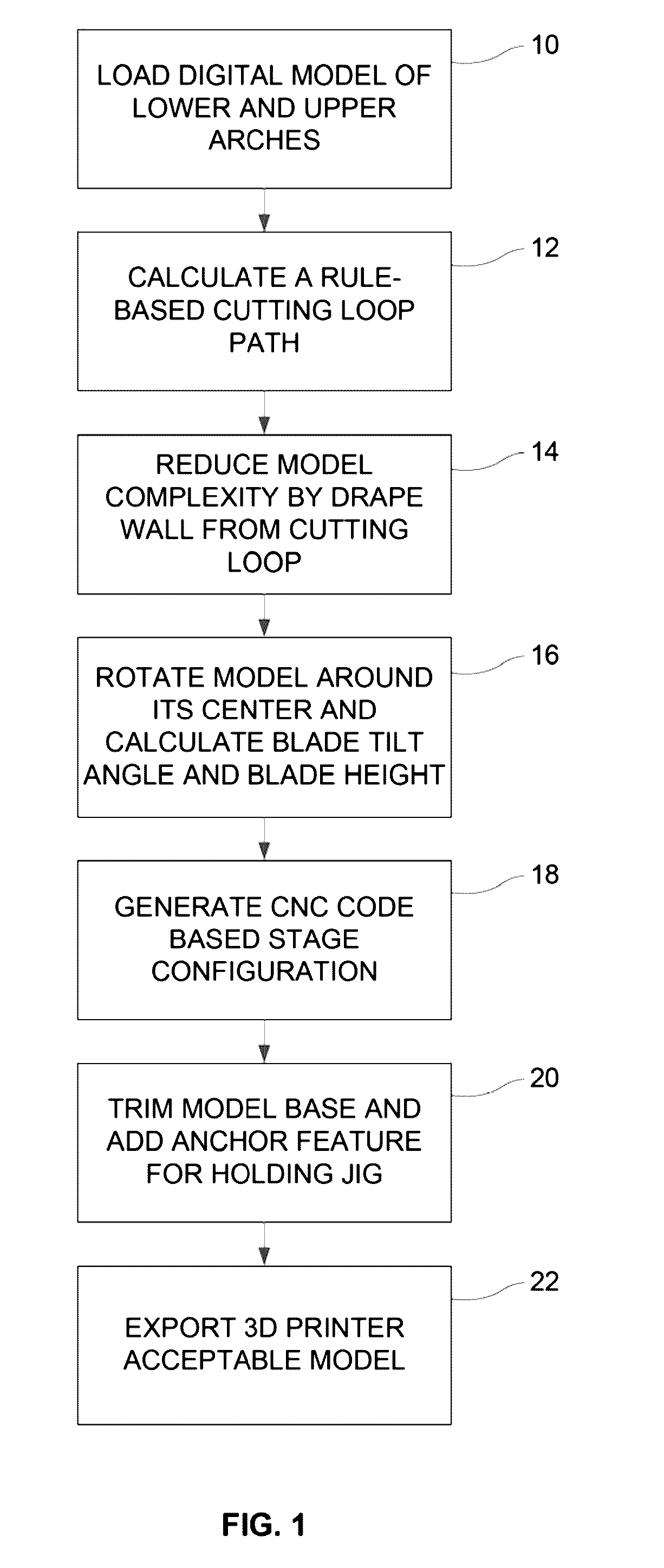 Systems and methods for fabricating dental appliances or shells