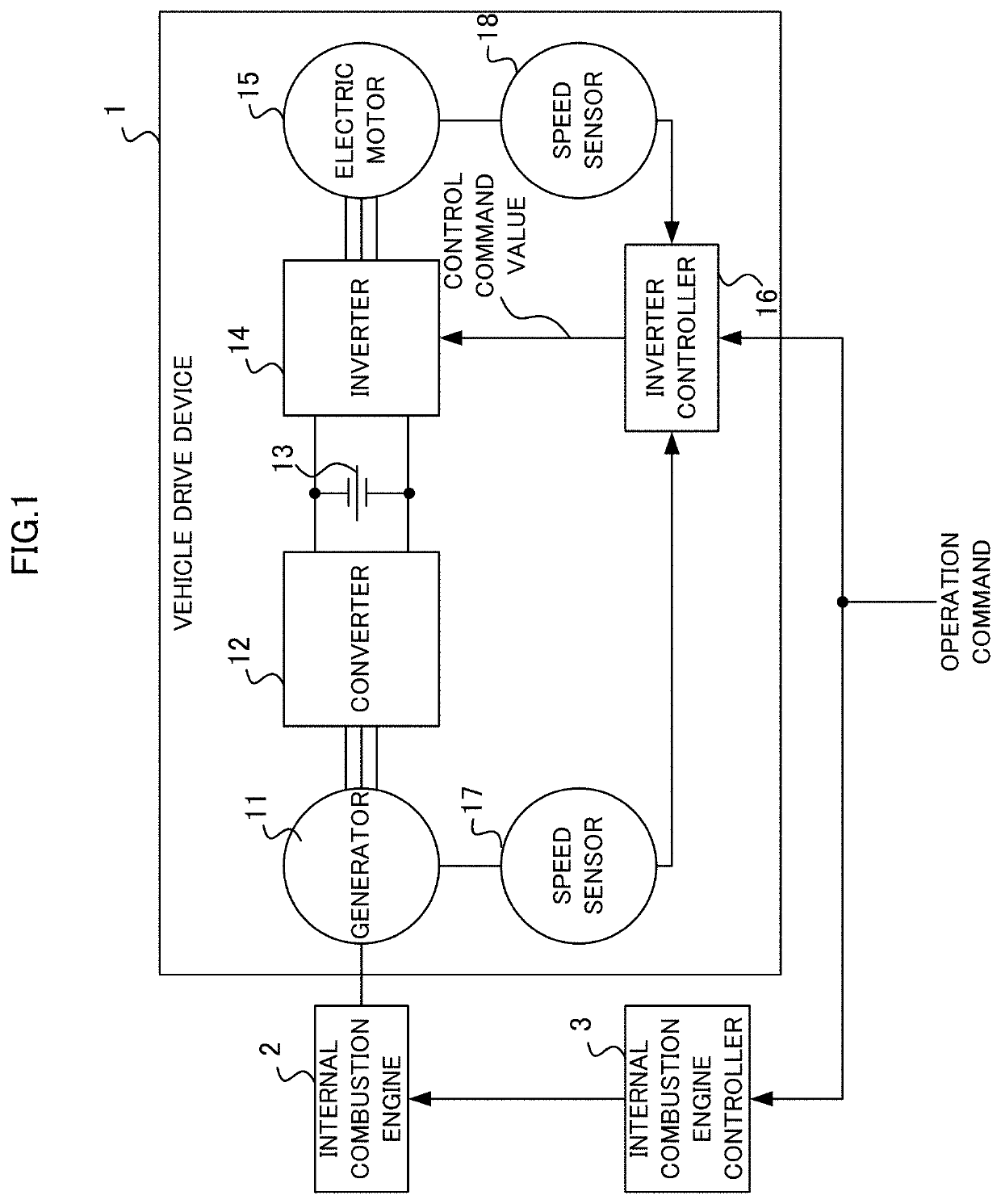 Vehicle drive device