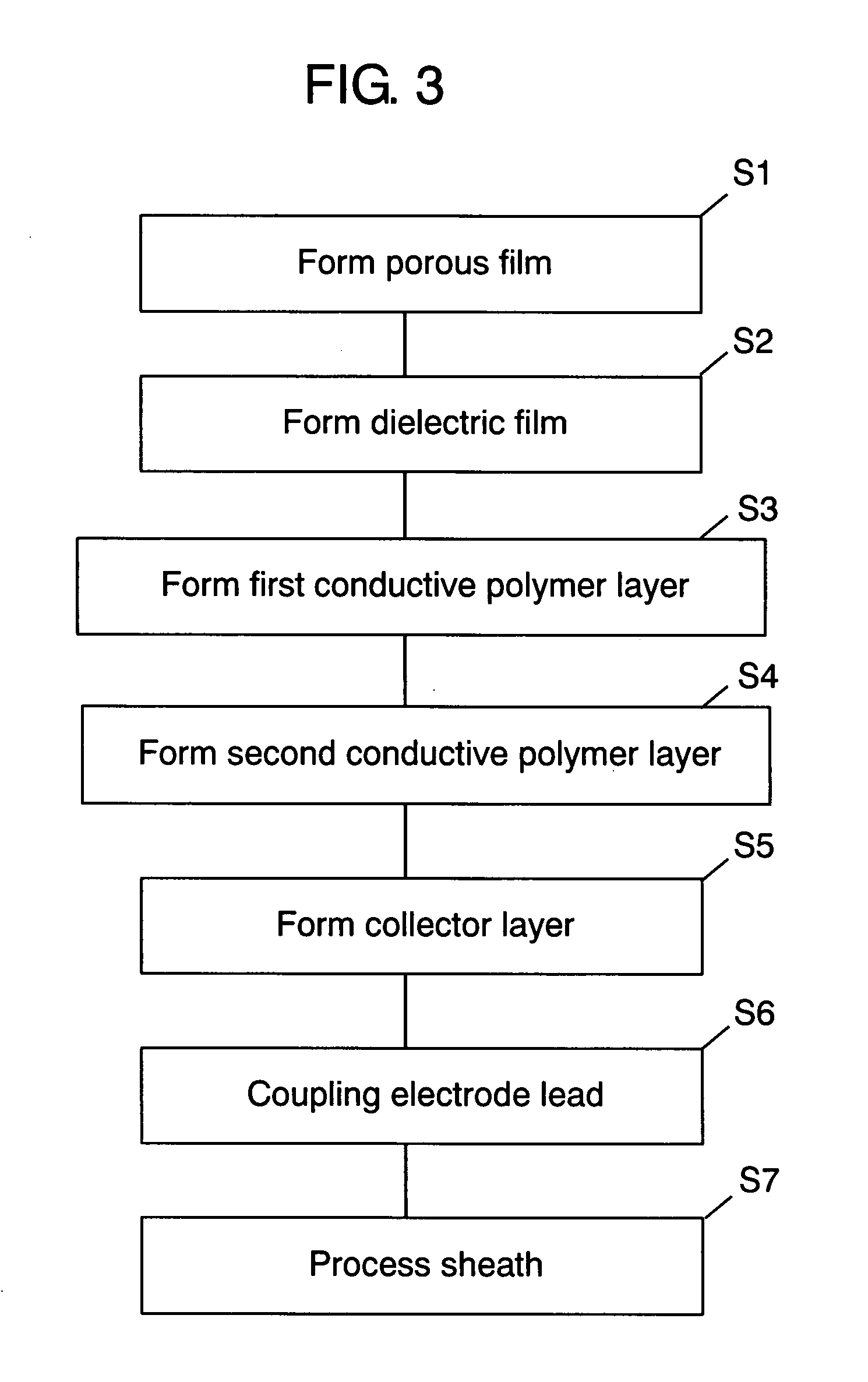 Solid Electrolytic Capacitor And Method For Manufacturing Same