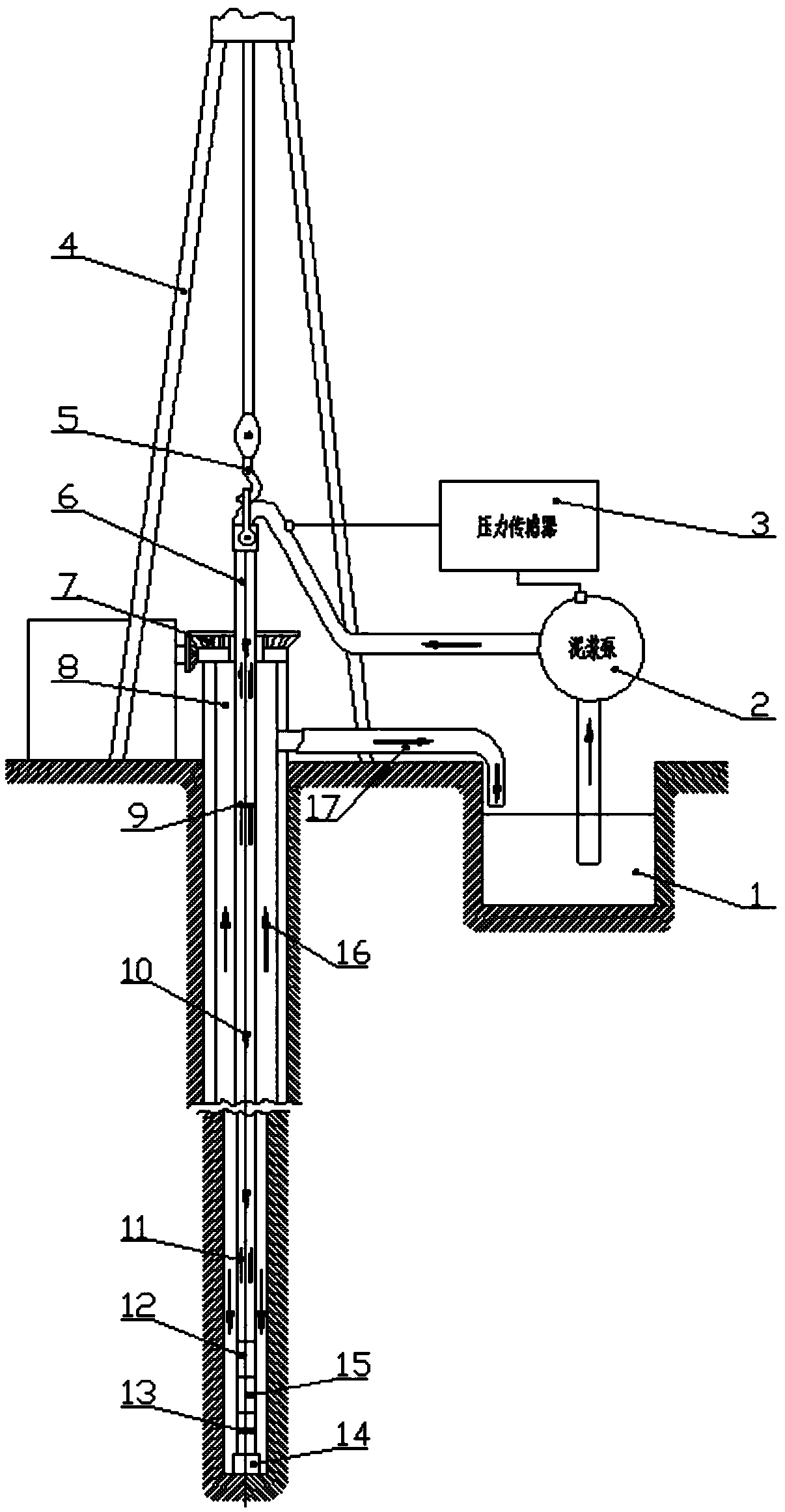 Working system and working mode of shear valve mud pulse generator