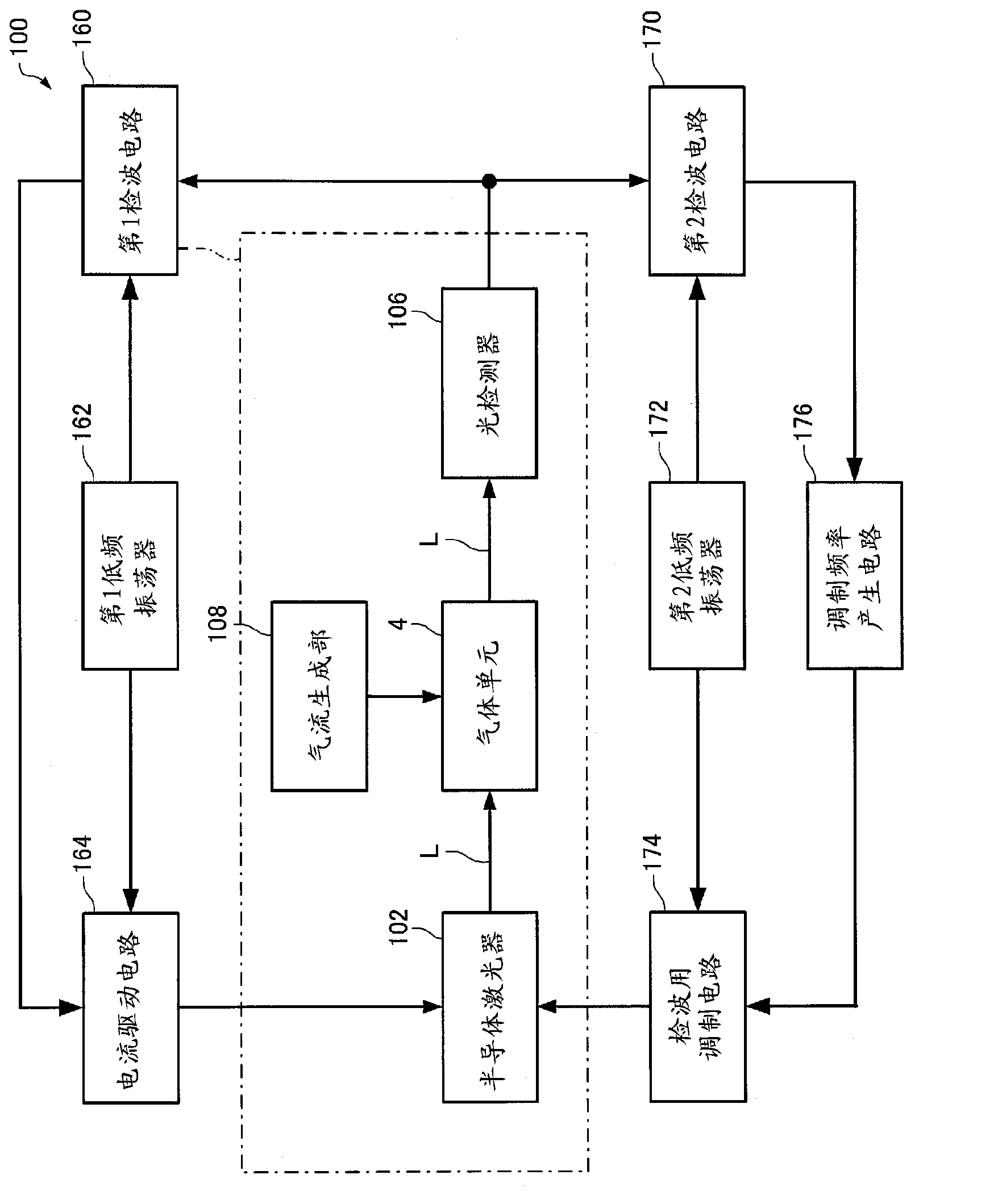 Optical module for atomic oscillator and atomic oscillator
