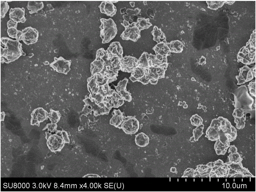 BCNO (Boron-Carbon-Nitrogen-Oxygen) material, as well as preparation method and application thereof in fluorescent material