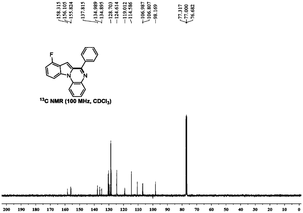 Method for constructing 8-fluoro-6-phenylindolo[1,2-a]quinoxaline by primary amine directing