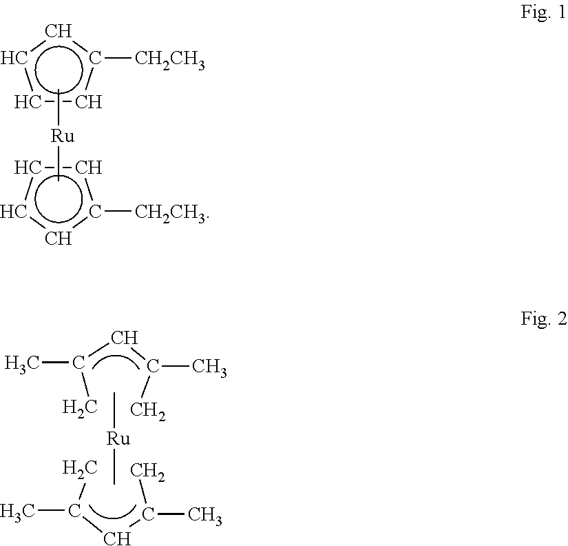Process for the preparation of bis(pentadienyl)-complexes of iron group metals