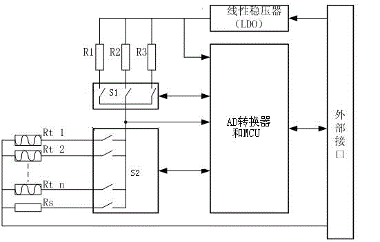 High-precision temperature collecting circuit based on NTC temperature sensors and method