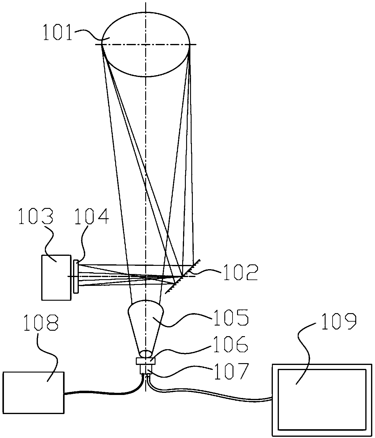 A long-wave infrared continuous zoom online fast compensation adjustment device and method