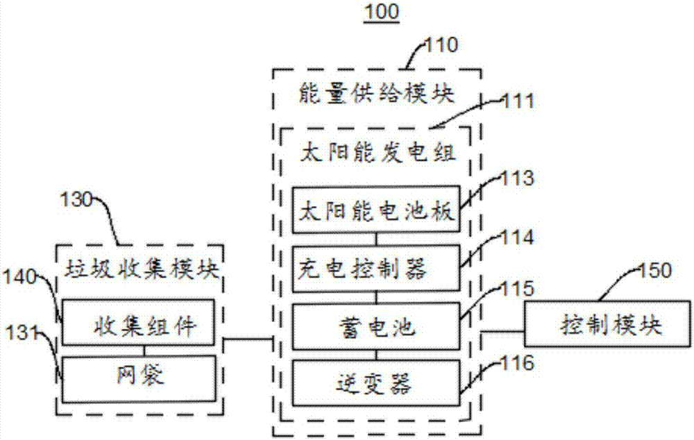 Suspended garbage collecting device