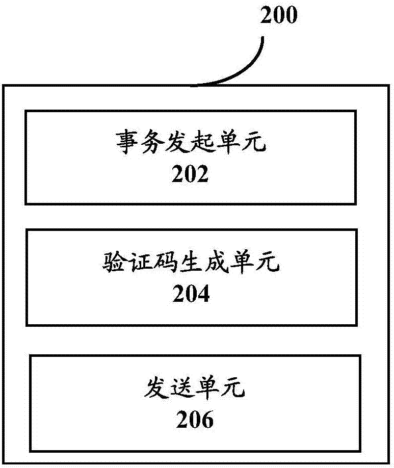 Client, server side, methods and authentication system