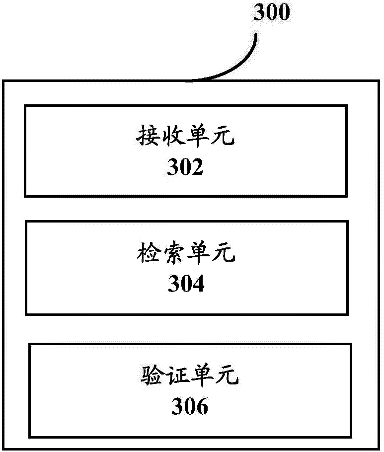 Client, server side, methods and authentication system