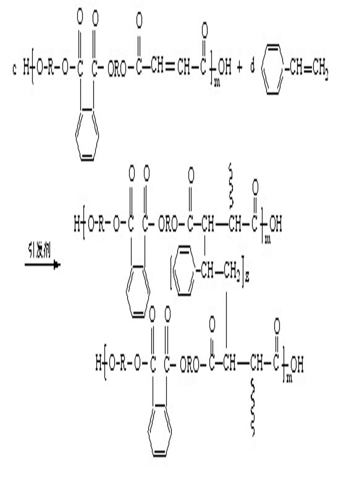Polyurethane modified unsaturated polyester resin composition and preparation method thereof