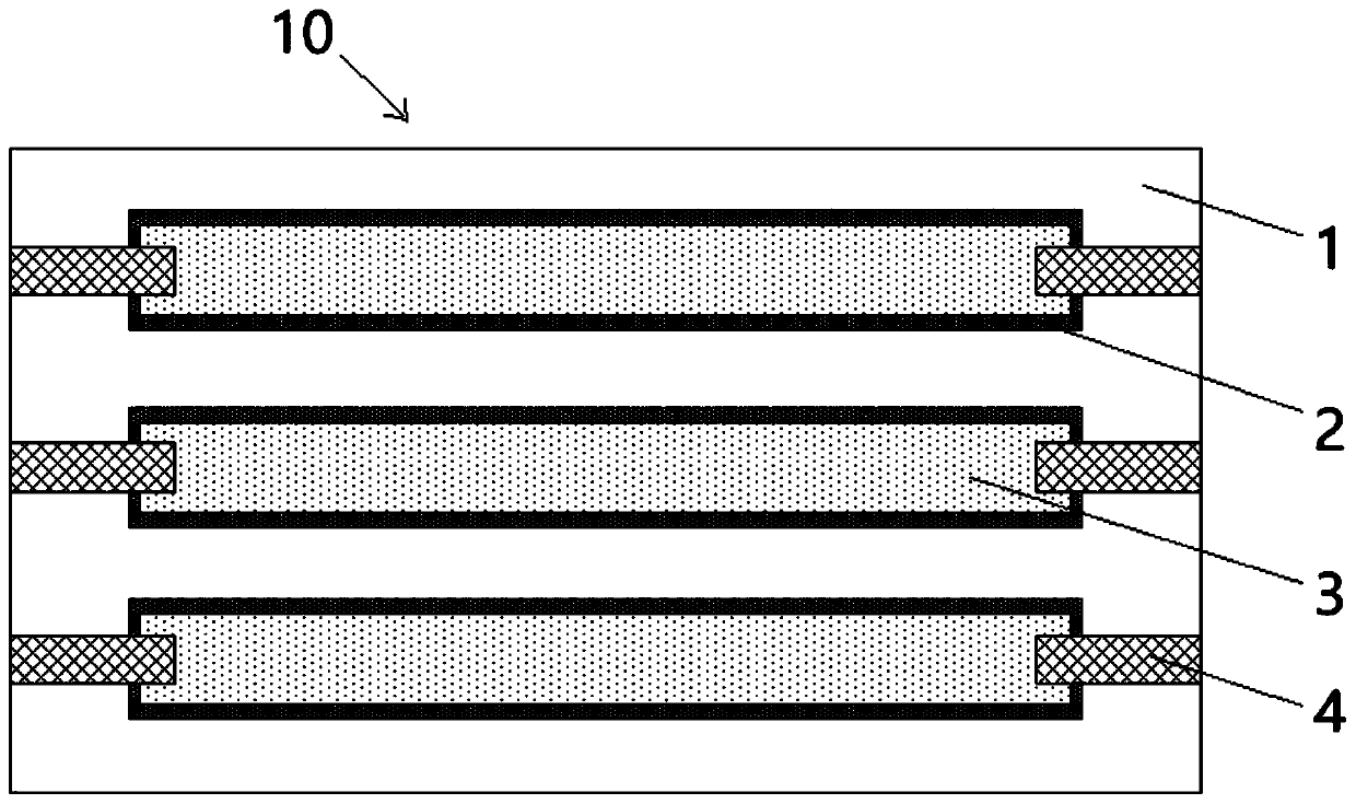 Folding screen bent region routing structure, display device and manufacturing method of folding screen bent region routing structure