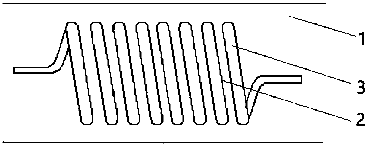 Folding screen bent region routing structure, display device and manufacturing method of folding screen bent region routing structure