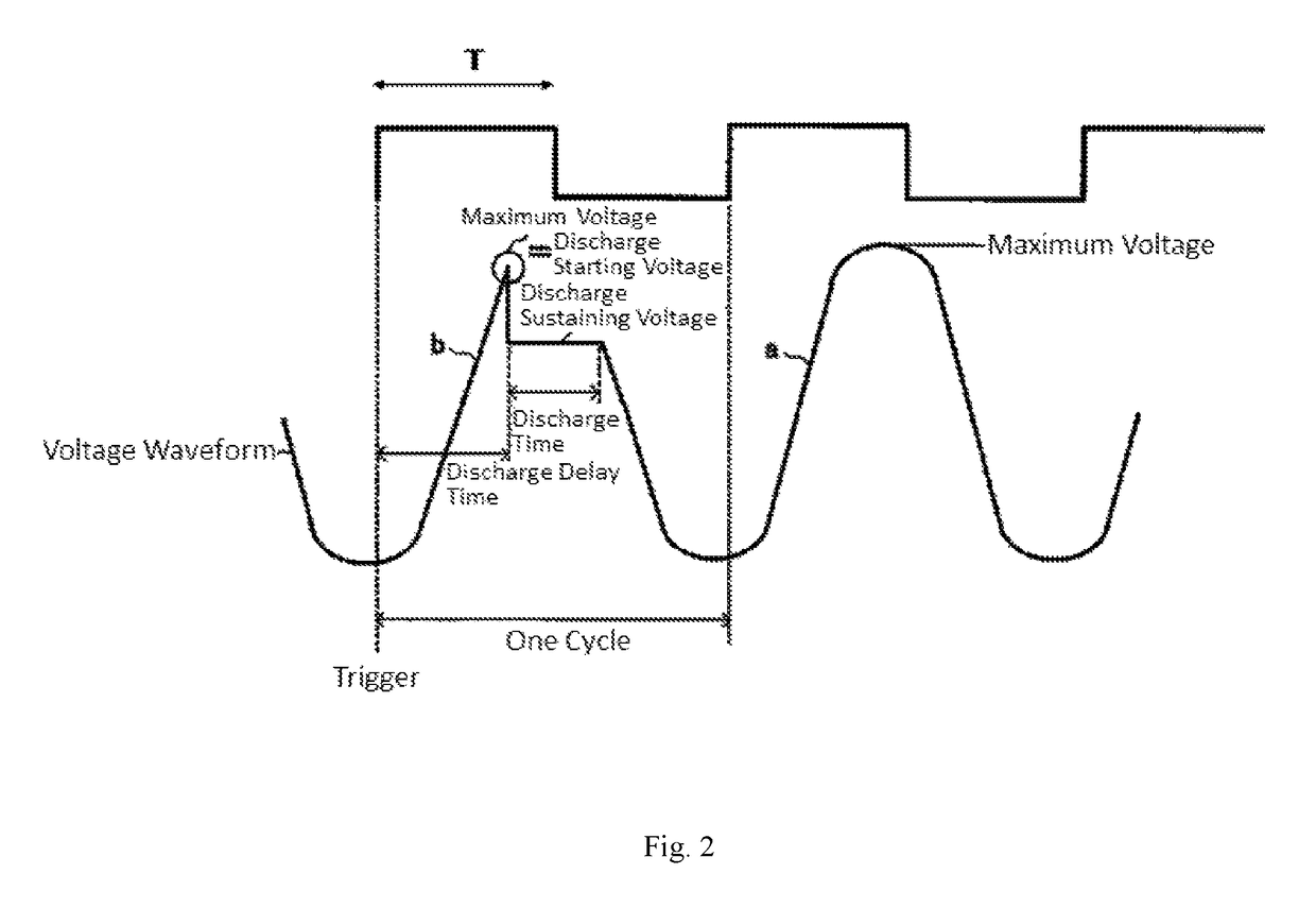 Flame detecting system