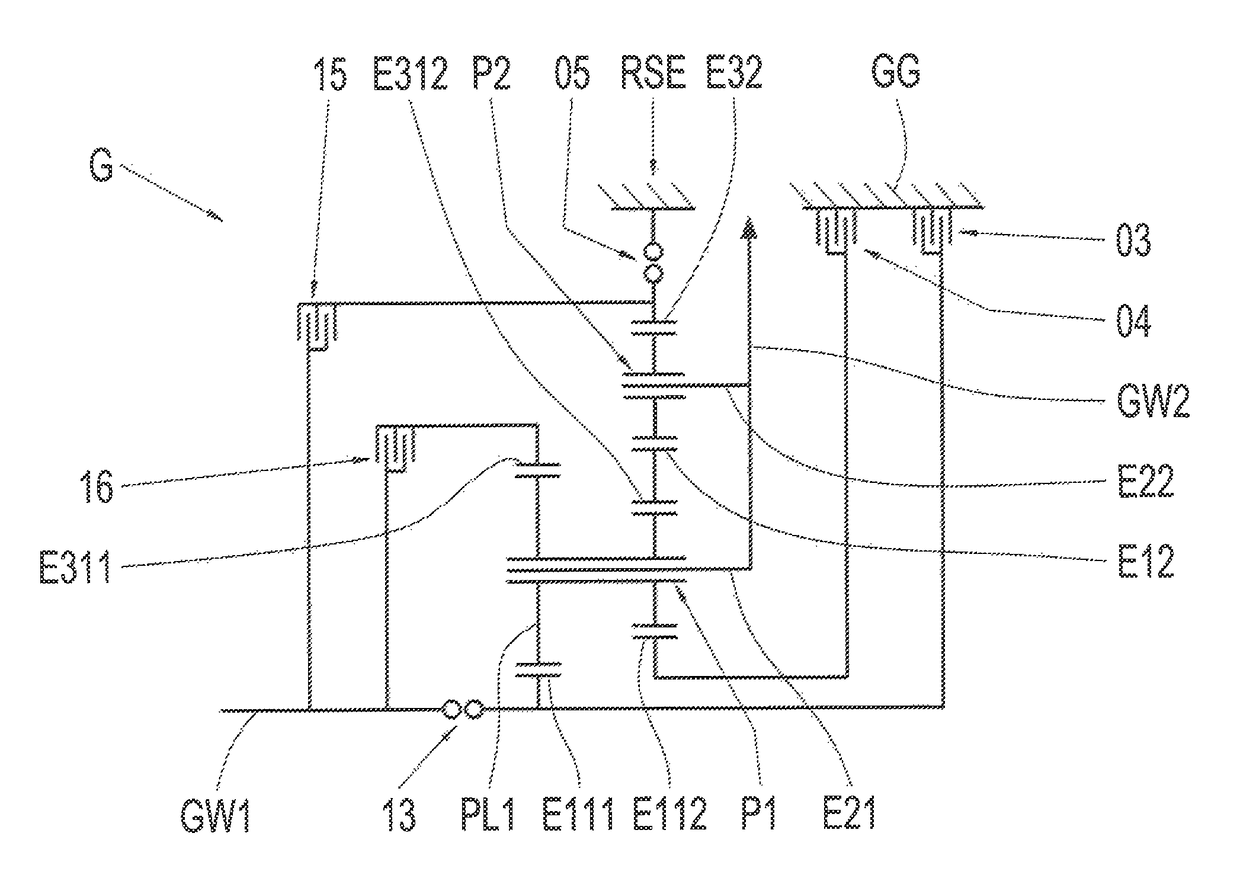 Transmission for a vehicle