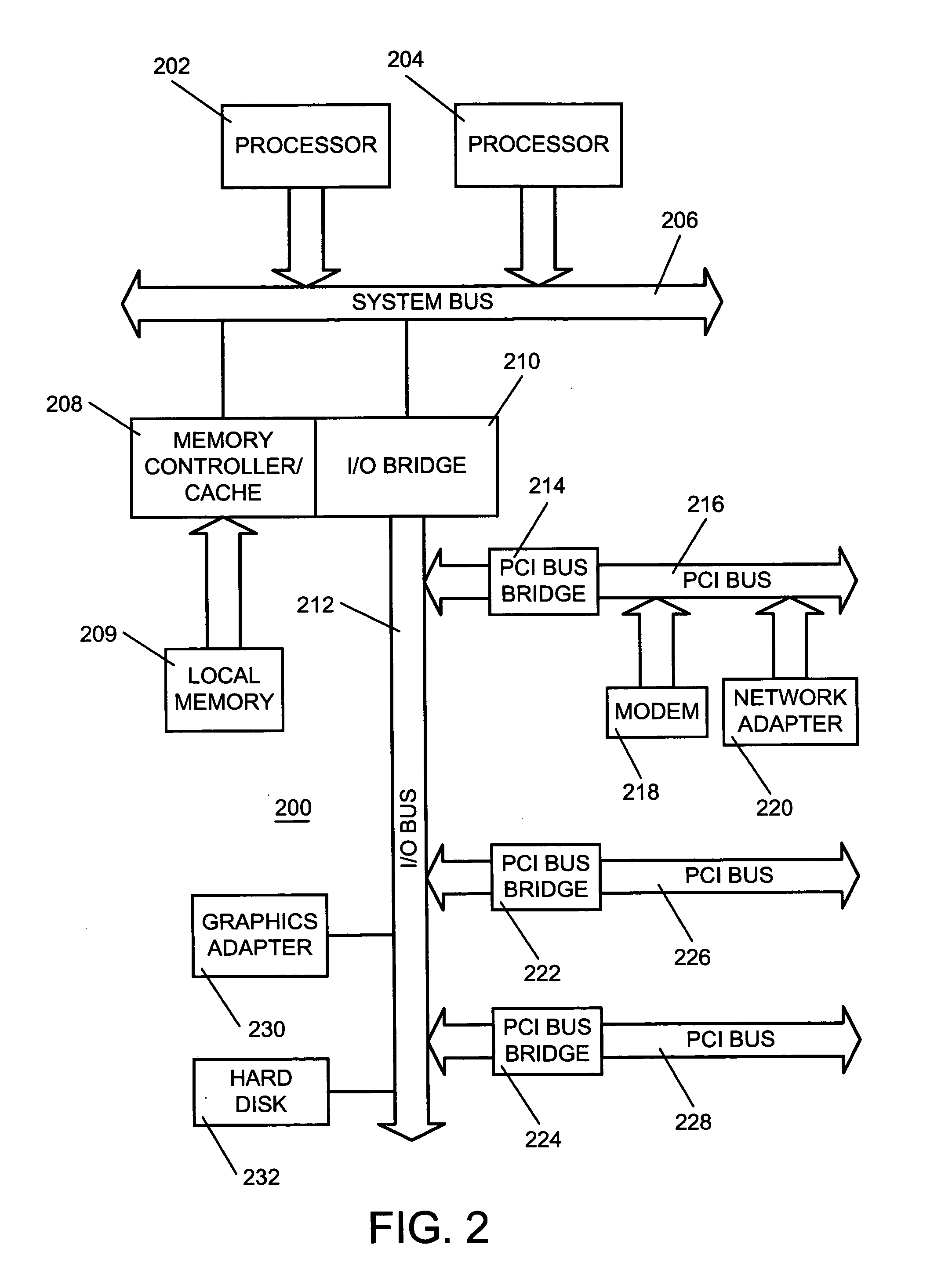 System, apparatus and method of displaying images based on image content